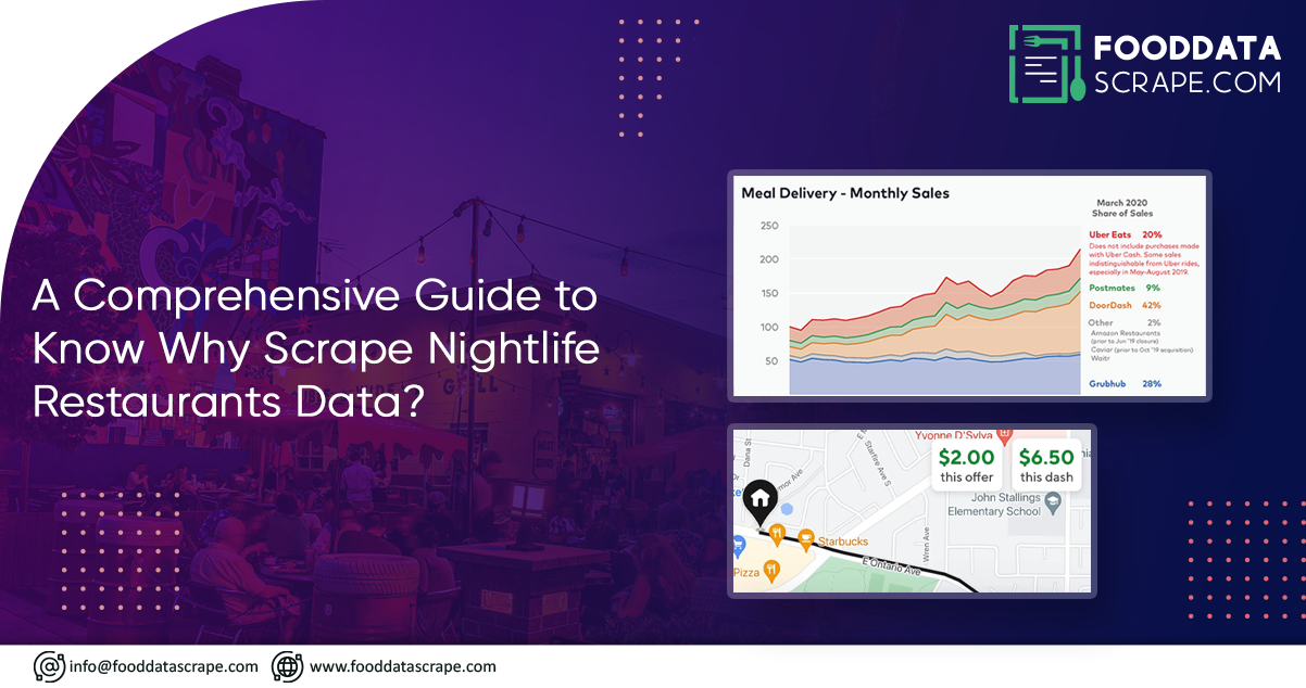 A-Comprehensive-Guide-to-Know-Why-Scrape-Nightlife-Restaurants-Data